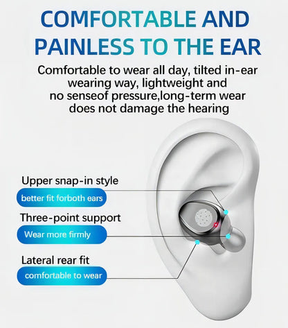 Audífonos Inalámbricos Recargables F9